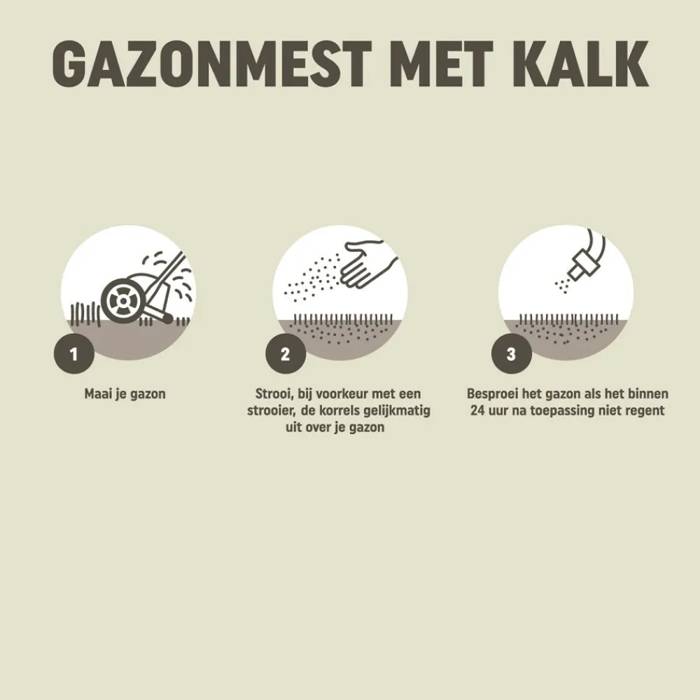 Gazonmest met Kalk voor 15 m² 1 kg^Pokon Outlet