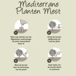 Mediterrane Planten Mest 1 kg^Pokon