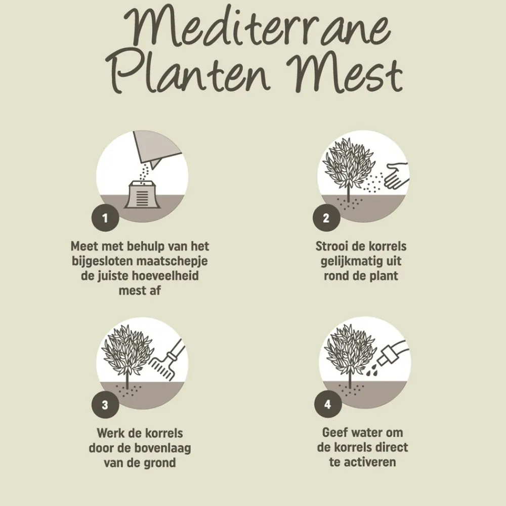 Mediterrane Planten Mest 1 kg^Pokon