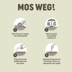 Mos & Onkruid Weg voor 25 m² 1,375 kg^Pokon