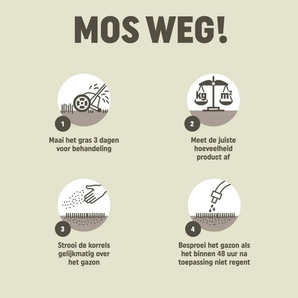 Mos & Onkruid Weg voor 25 m² 1,375 kg^Pokon