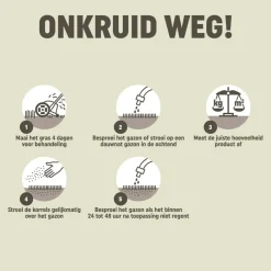 Mos & Onkruid Weg voor 25 m² 1,375 kg^Pokon