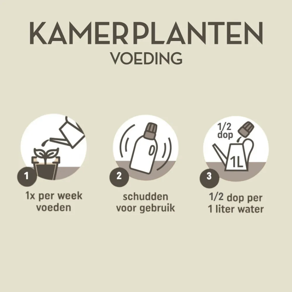 Sale Plantenvoeding Kamerplanten 1 liter Grond En Bemesting|Alles Voor Kamerplanten