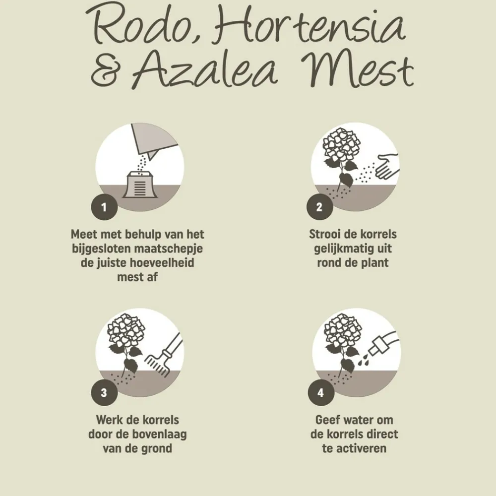 Grond En Bemesting<Pokon Rhododendron, Hortensia en Azalea Mest 1 kg