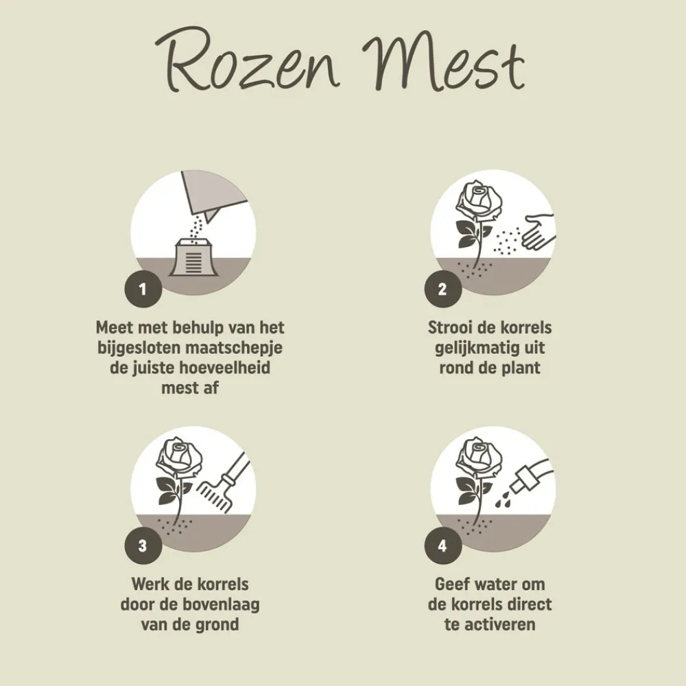 Grond En Bemesting<Pokon Rozen Mest 1 kg