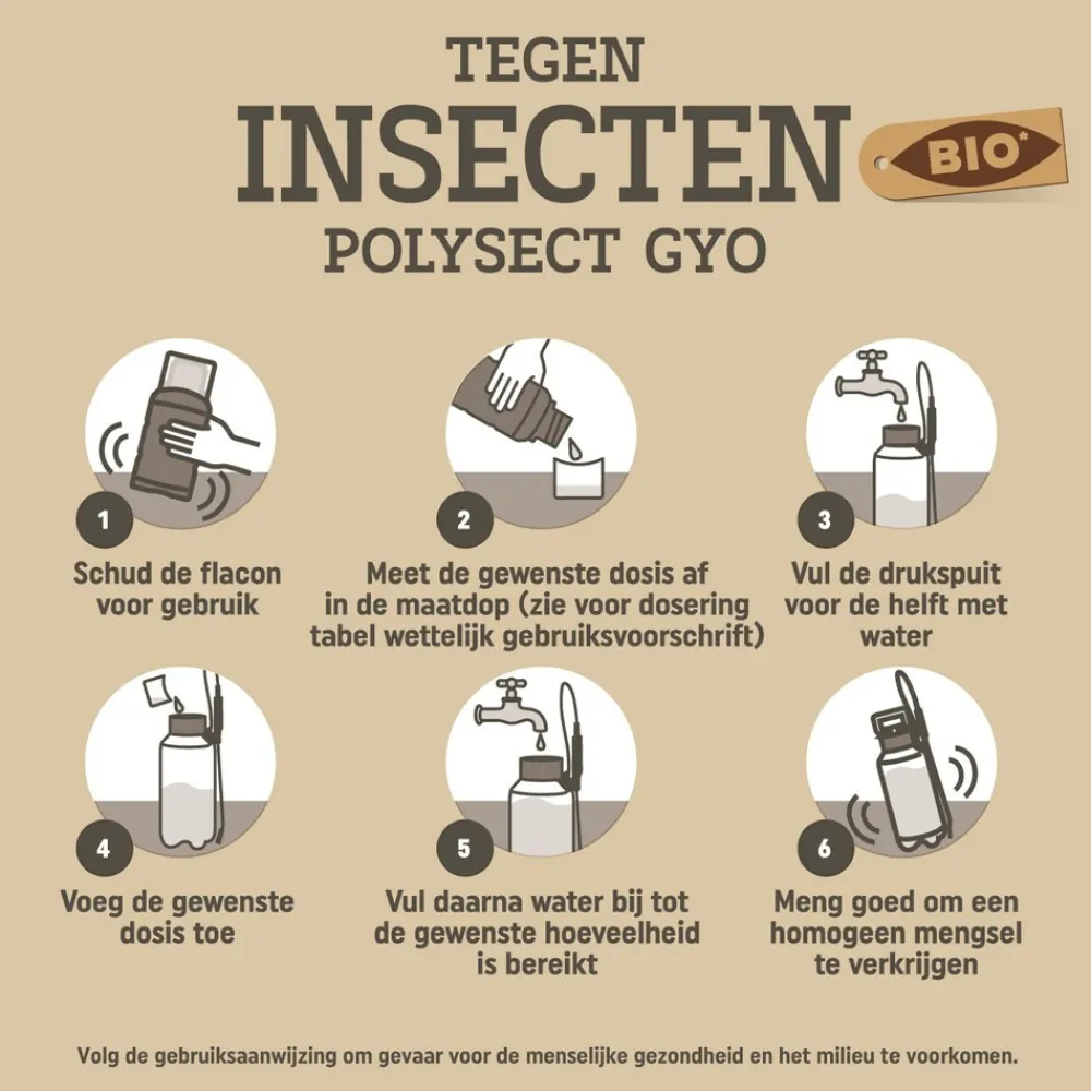 Tegen Insecten Concentraat Polysect GYO Biologisch 225 ml^Pokon Clearance