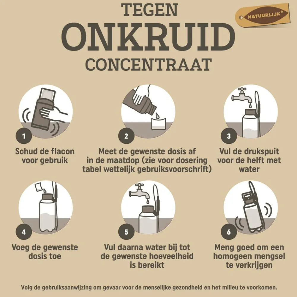 Tegen Onkruid Concentraat 450 ml^Pokon New