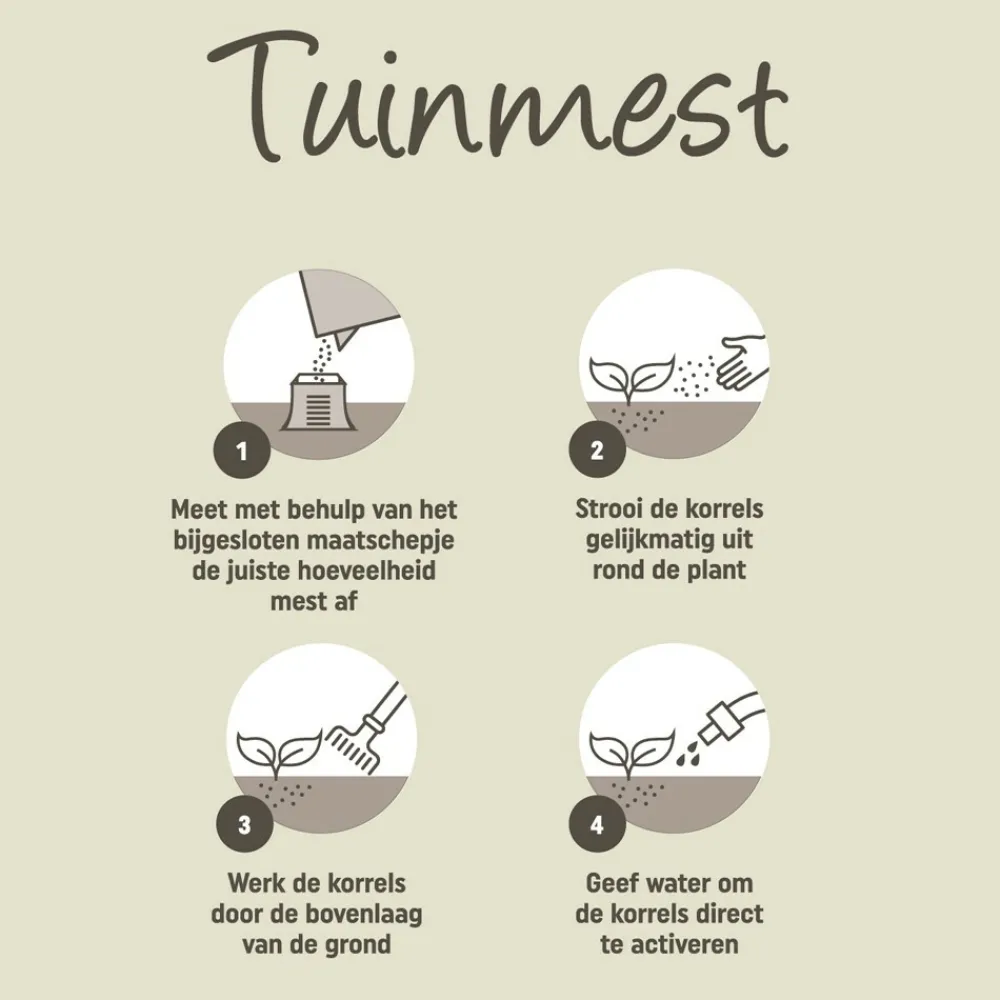 Clearance Tuinmest 1 kg Grond En Bemesting