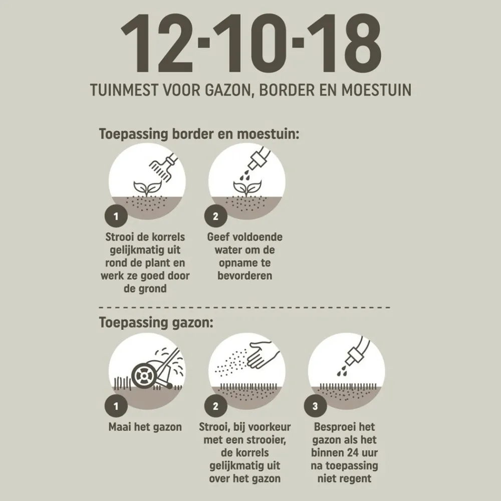 Tuinmest 12-10-18 Organisch Mineraal 3,75 kg Grond En Bemesting