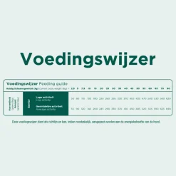 Hot ProCare Graanvrij Senior Hondenvoer 3 kg Hondenvoer