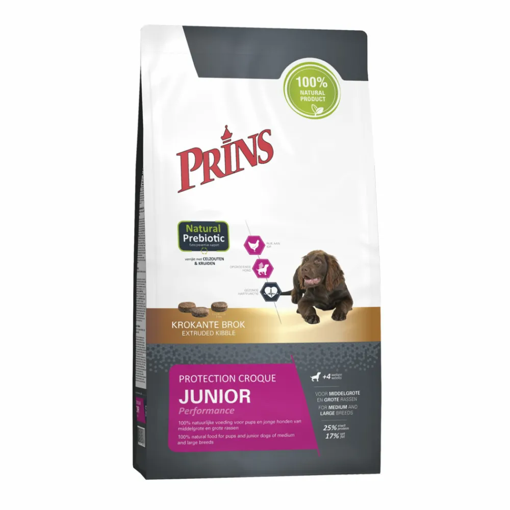 New Protection Croque Junior Performance Hondenvoer 2 kg Hondenvoer