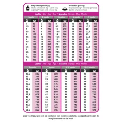 New Protection Croque Junior Performance Hondenvoer 2 kg Hondenvoer