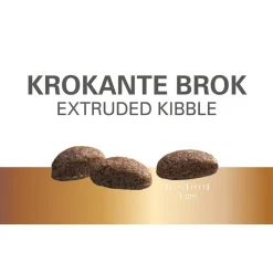 Protection Croque Mini Hypoallergeen Lam Hondenvoer 10 kg^Prins Clearance