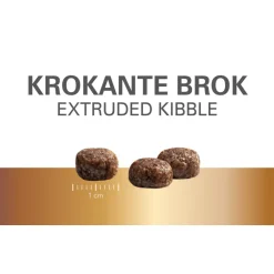 Protection Croque Mini Junior Performance Hondenvoer 2 kg Hondenvoer