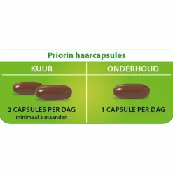 Best Haar 60 capsules Voor Vrouw Of Man