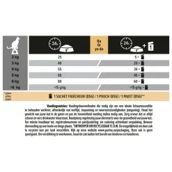 Online Adult Sterilised Vital Functions Zalm 3 kg Kattenvoer