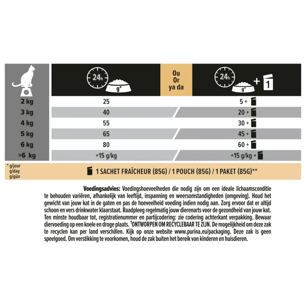 Online Adult Sterilised Vital Functions Zalm 3 kg Kattenvoer