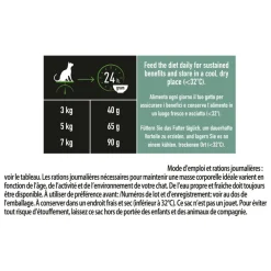 Discount LiveClear Sterilised Adult Kalkoen 1,4 kg Kattenvoer