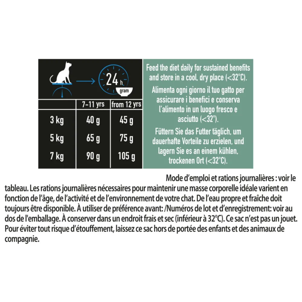 LiveClear Sterilised Senior Kalkoen 1,4 kg^Pro Plan New