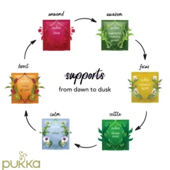 Thee Workday Wellness 90zk^Pukka Hot