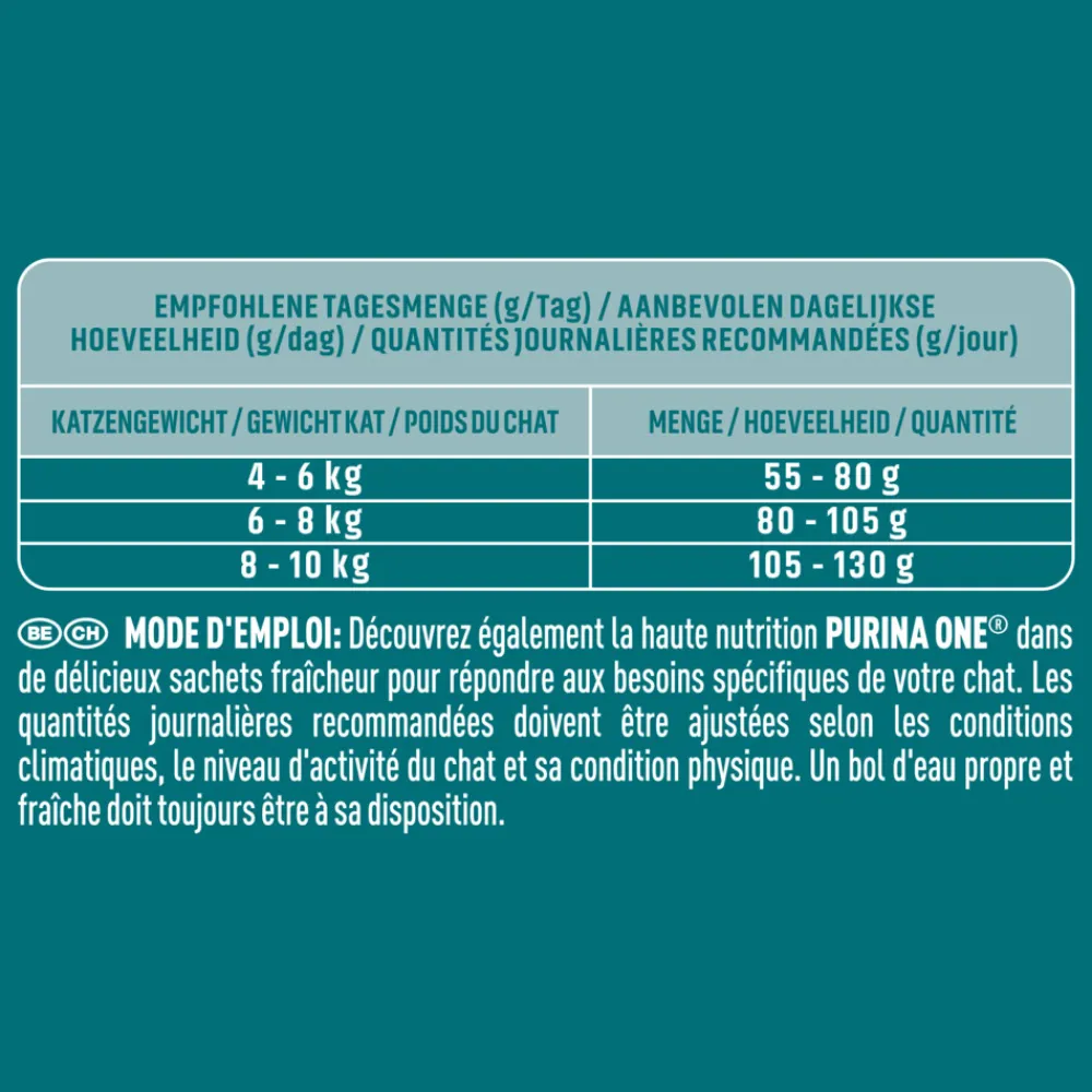 New Adult Sterilcat Kip - Tarwe 800 gr Kattenvoer