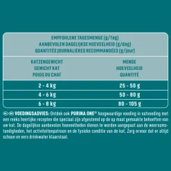 Kattenvoer<Purina ONE Senior Kip - Volkoren Granen 1,5 kg