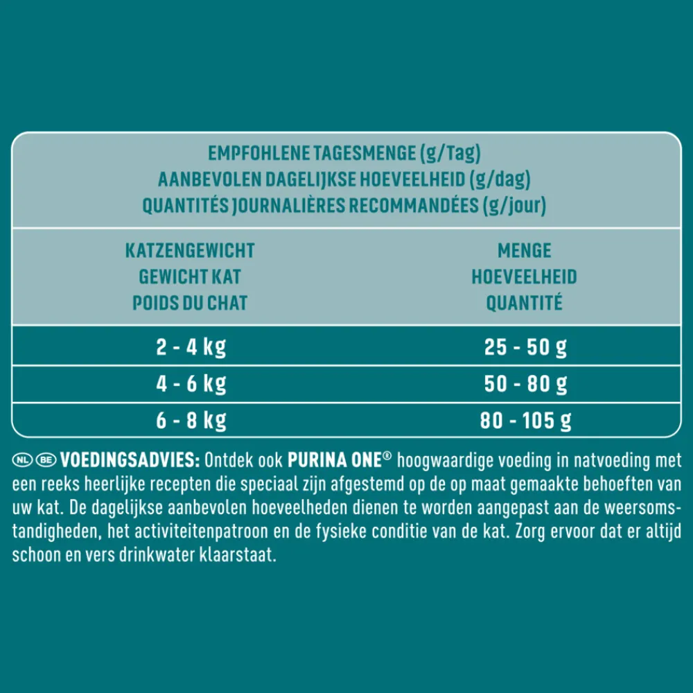 Kattenvoer<Purina ONE Senior Kip - Volkoren Granen 1,5 kg