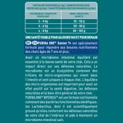 Kattenvoer<Purina ONE Senior Kip - Volkoren Granen 3 kg