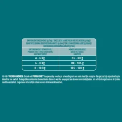 Kattenvoer<Purina ONE Sterilcat Rund - Tarwe 3 kg