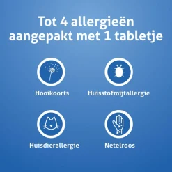 Clearance Hooikoorts 10mg 21 tabletten Allergie