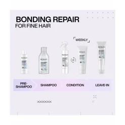Sale Acidic Bonding Concentrate Leave-In Treatment 150 ml Haarverzorging