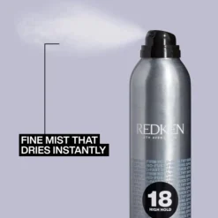 Haarstyling|Haarstyling<Redken Haarspray Quick Dry 18 Instant Finishing 400 ml