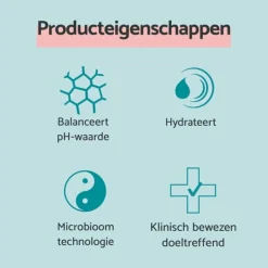 Oogcrème Dagelijks 15 ml Oogcrème