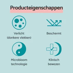 Serum<Remescar Serum Niacinamide 30 ml