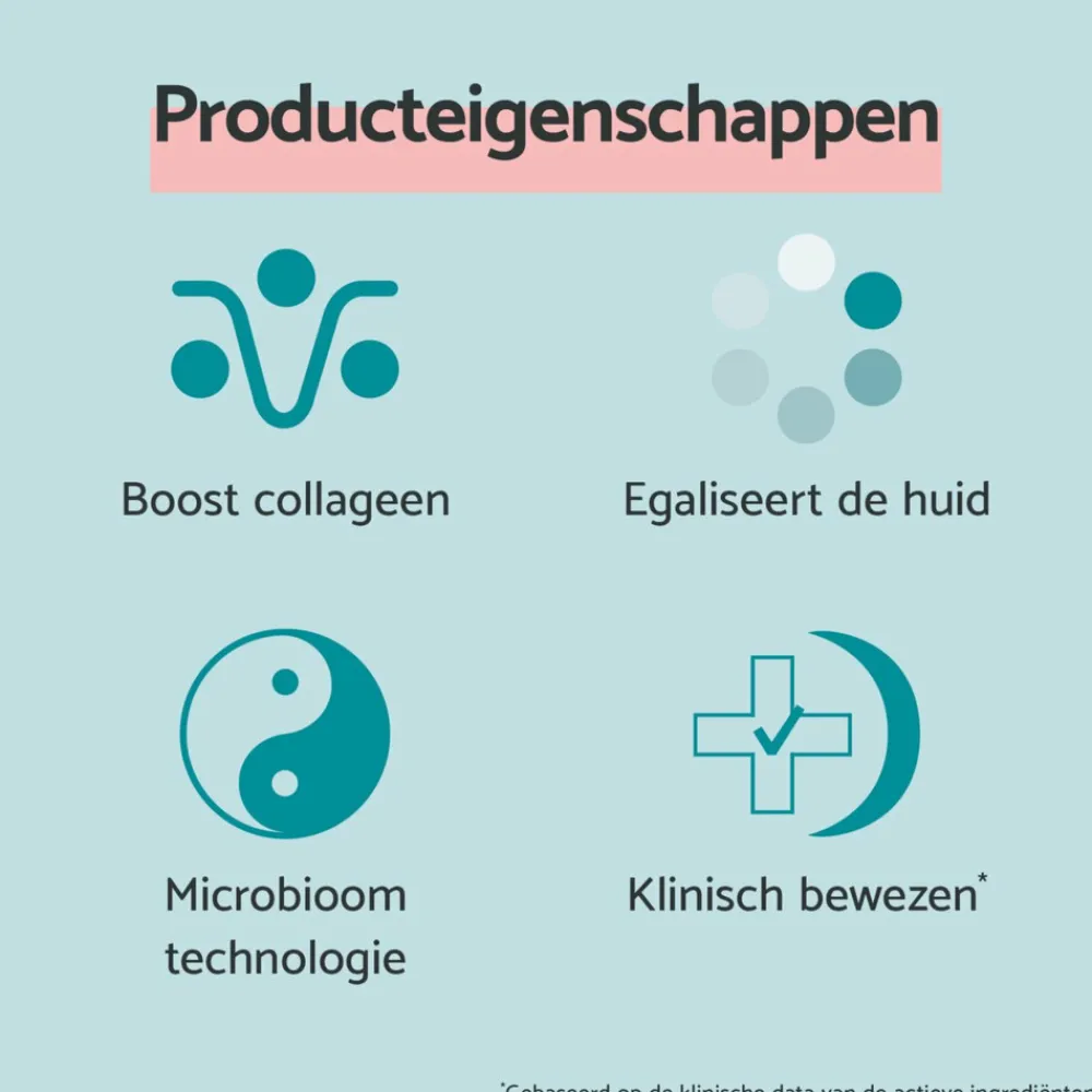 Sale Serum Retinol 30 ml Serum