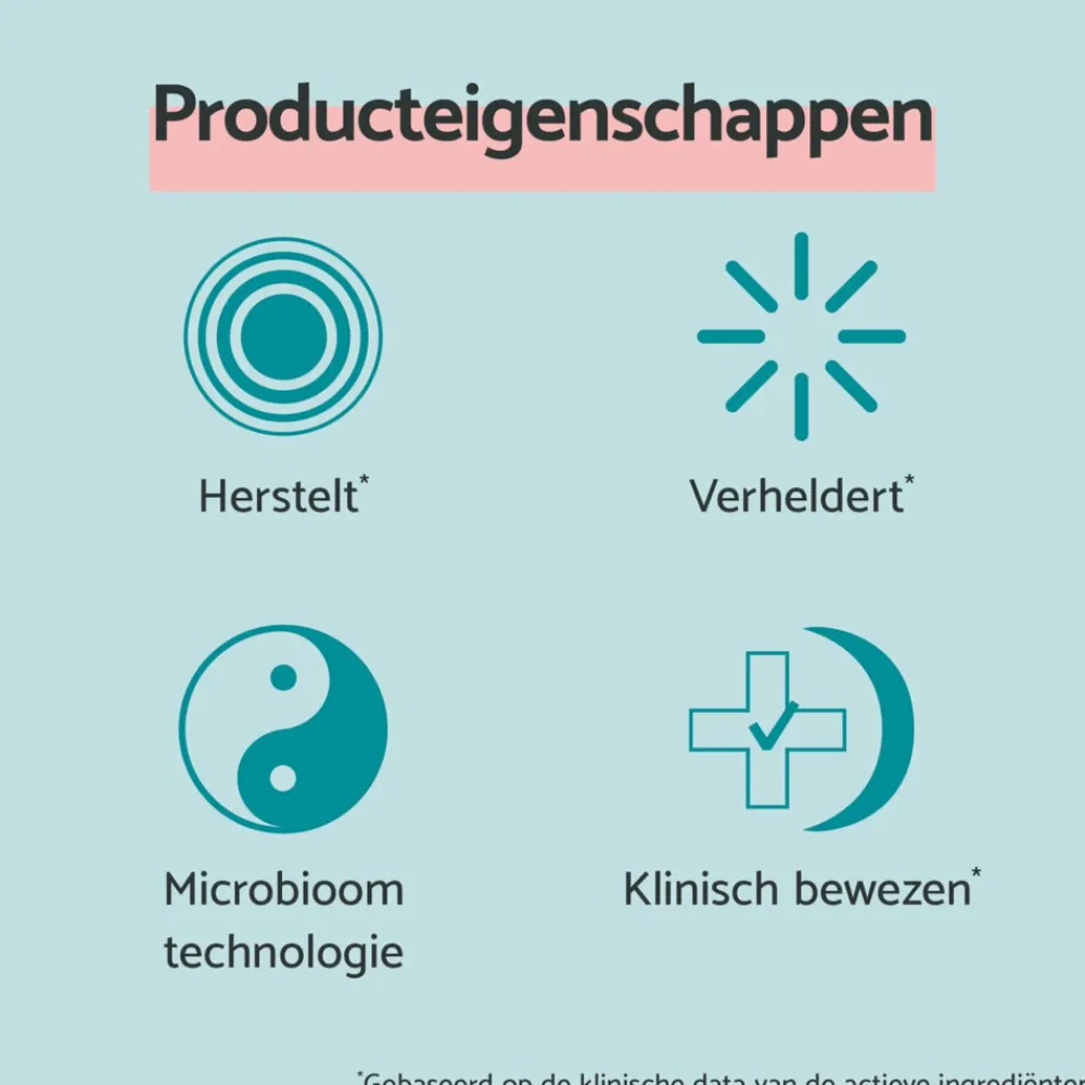 Serum Vitamine C 30 ml^Remescar New