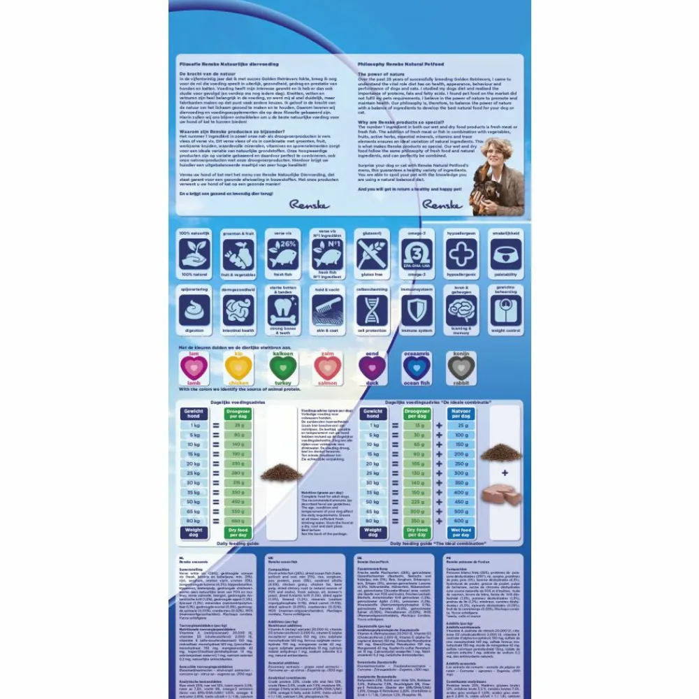 Hondenvoer<Renske Super Premium Adult Hondenvoer Oceaanvis 2 kg