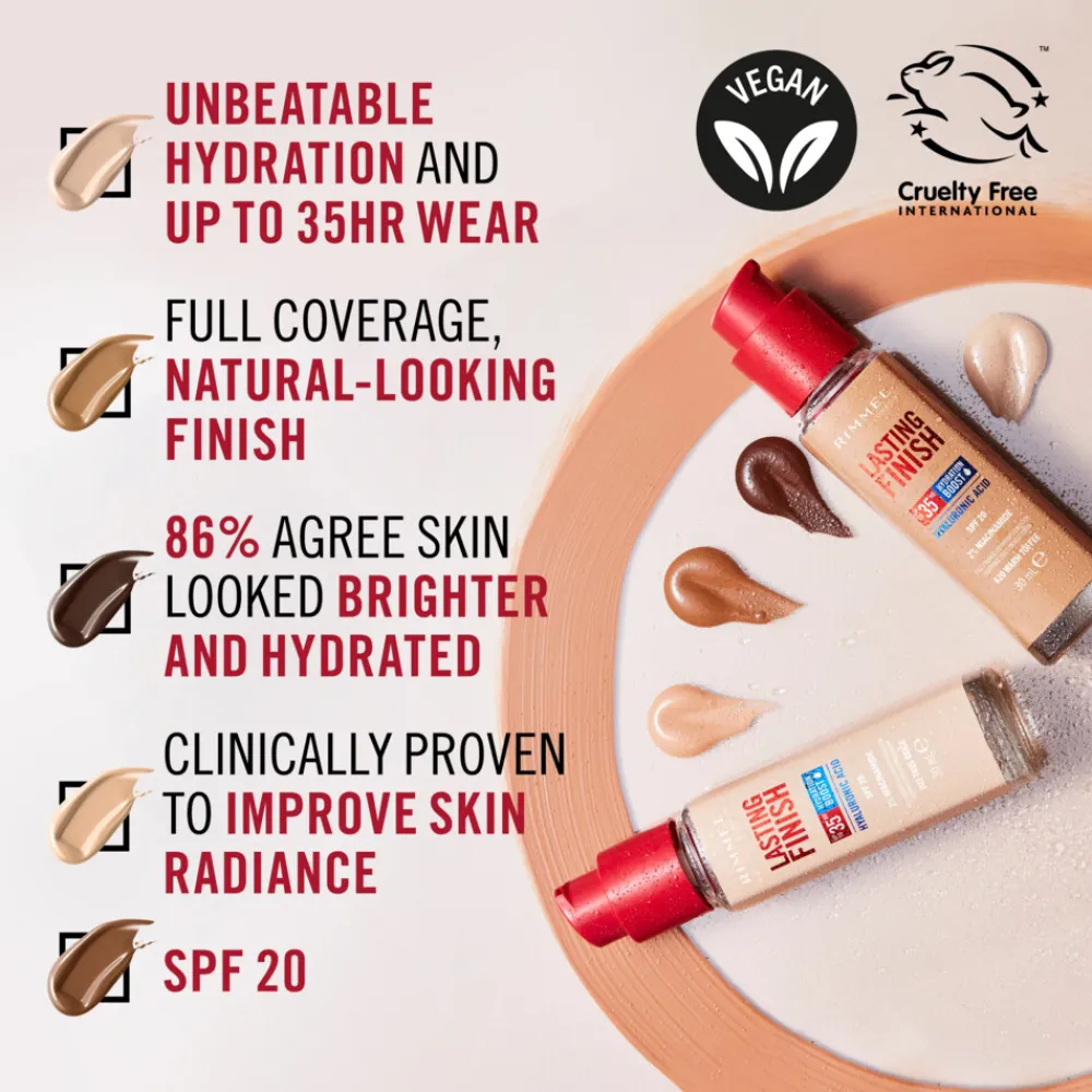 Lasting Finish 35H Foundation Natural Beige 400 30 ml^Rimmel Hot
