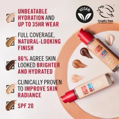 Lasting Finish 35H Foundation Classic Beige 201 30 ml^Rimmel Clearance