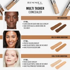 Multi-Tasker Concealer 010 Porcelain 31 gr^Rimmel Outlet