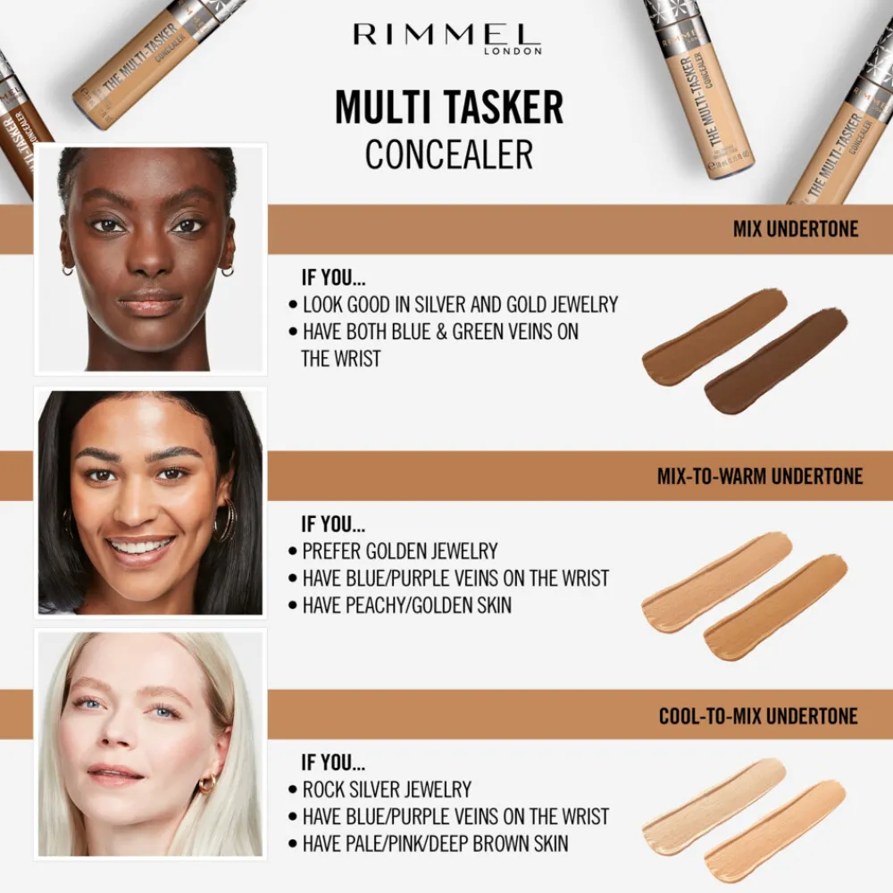 Multi-Tasker Concealer 010 Porcelain 31 gr^Rimmel Outlet