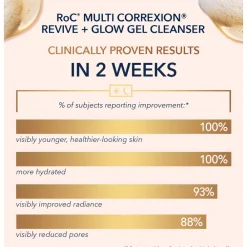 Multi Correxion Revive + Glow Gel Cream Cleanser 177 ml^RoC New