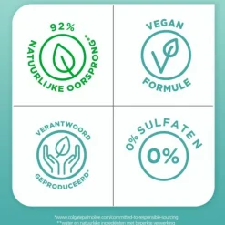 Sale Agave Revitalizing Douchegel Navulling 450 ml Bad & Douche