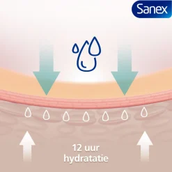 Outlet Douchegel Expert Skin Health Nourishing Agave 400 ml Bad & Douche