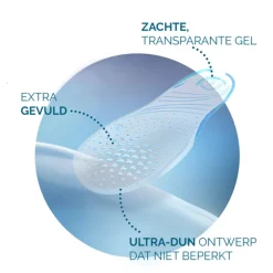 New GelActiv Inlegzolen Dagelijkse Hoge Hakken 1 paar Voetverzorging