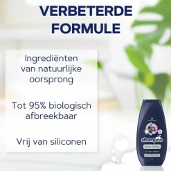 Shampoo<Schwarzkopf Silver Reflex Shampoo 250 ml