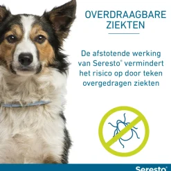 New Anti Vlooien en Teken Halsband Hond Tot 8 kg 38 cm Vlo, Teek & Worm