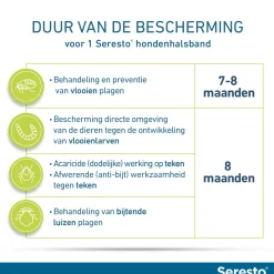 Vlo, Teek & Worm<Seresto Anti Vlooien en Teken Halsband Hond Vanaf 8 kg 70 cm