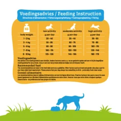 Hondenvoer<Smolke Hondenvoer Adult Mini 3 kg