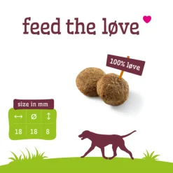 Hondenvoer<Smolke Hondenvoer Senior Maxi 12 kg